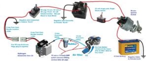 HFS hydrogen generator kit