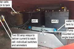 HFS hydrogen generator kit