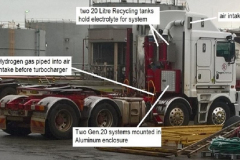 HFS hydrogen generator kit