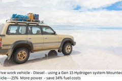 HFS hydrogen generator kit