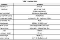 HFS hydrogen generator kit
